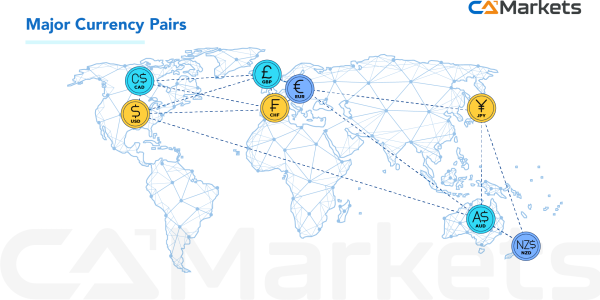 Graph2_Major-Pairs-01-1